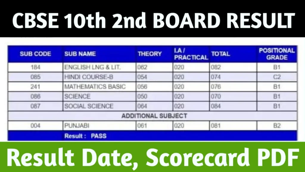 CBSE 10th Second Board Result 2026 Date