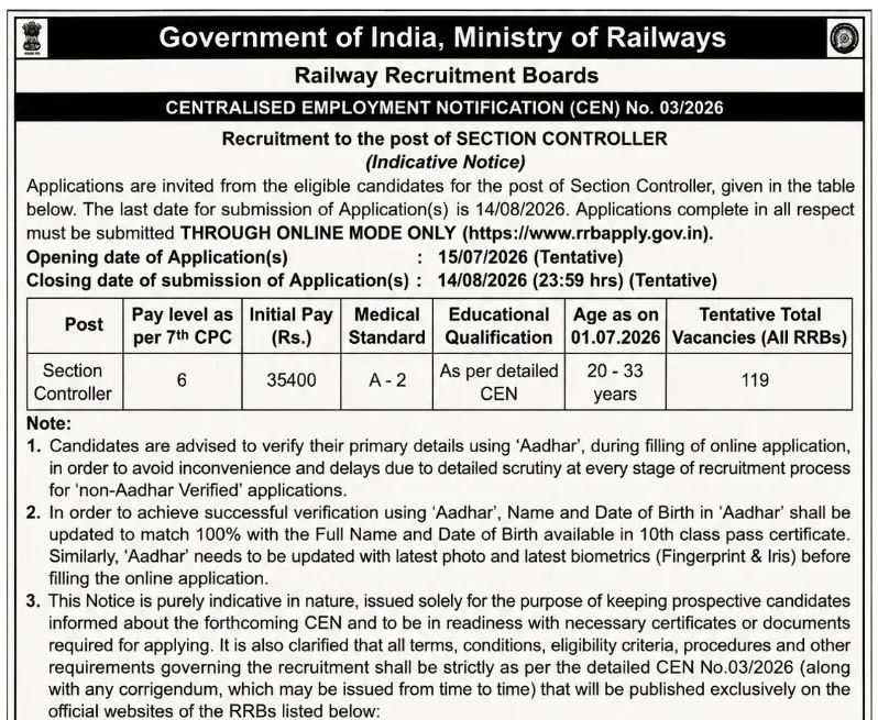RRB SECTION CONTROLLERSHORT NOTICE