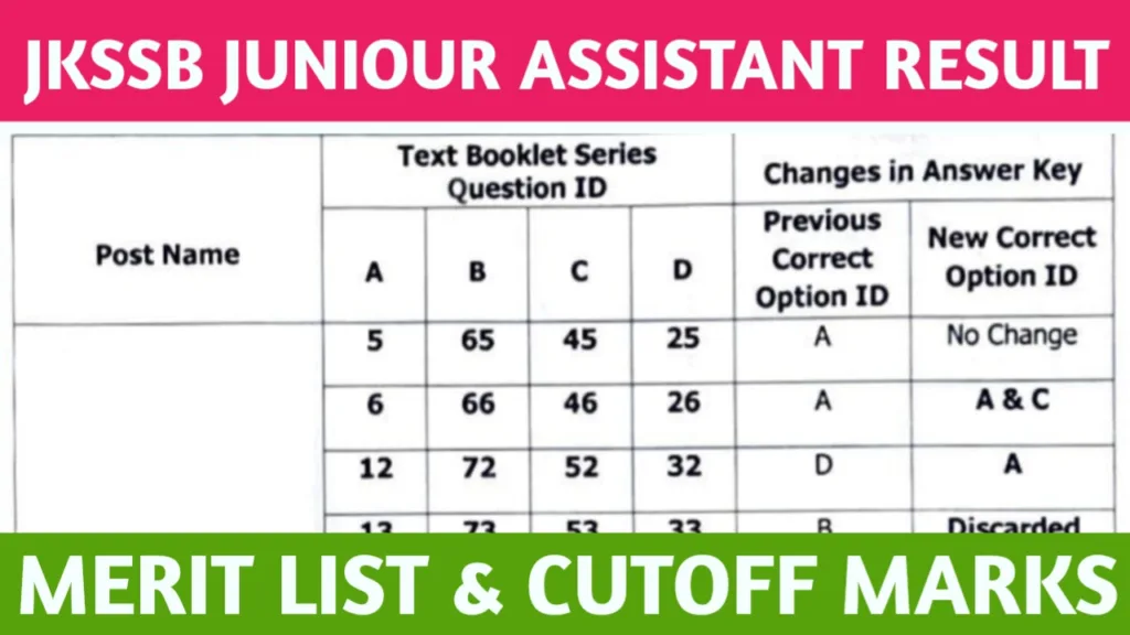 jkssb junior assistant result